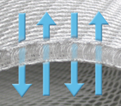 spacer fabric